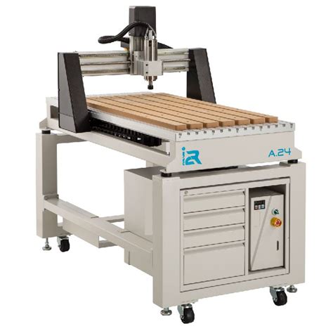 axiom i2r 24 x 24 cnc router machine|Would love to see some I2R reviews .